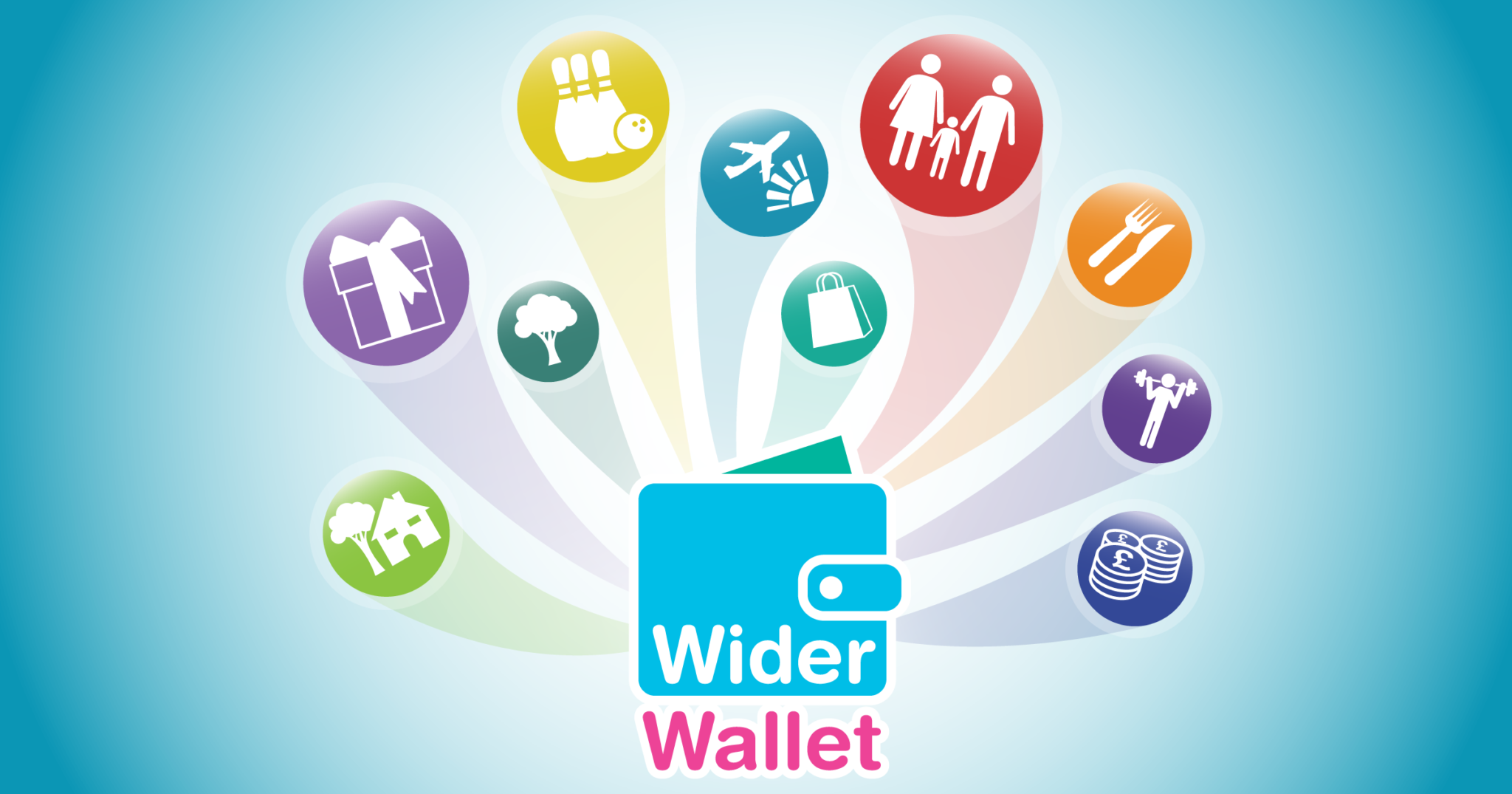 Wider Wallet Avalon Group